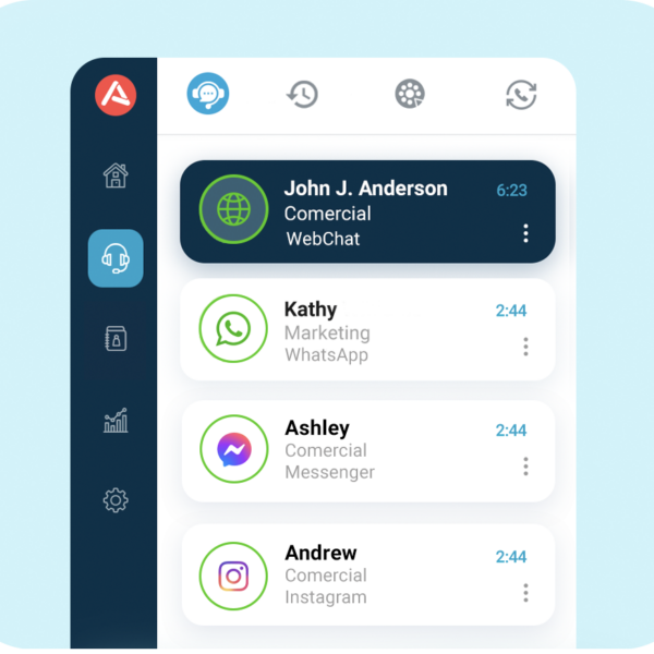 Panel Omnicanal, WhatsApp, Llamadas
